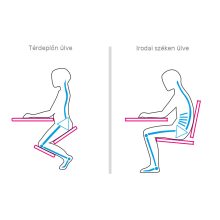 Ergonomikus térdelőszék, rzöld/bükkfa, GROCO